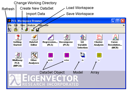 Browse Window Diagram