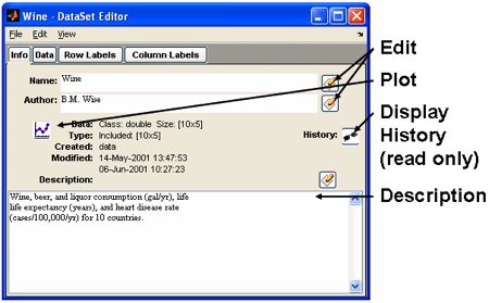 DataSet Editor