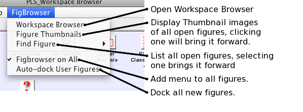 FigBrwoser Menu