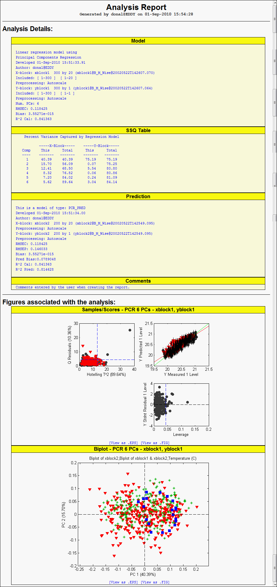 File:wikifig2.gif