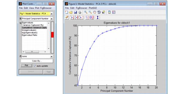 ModelBuilding PlottingEigenValues.24.1.3.jpg