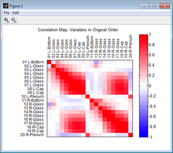 Correlation Map Preprocessing.png