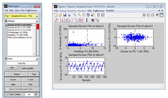 ModelBuilding PlottingScores.25.1.2.jpg