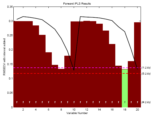 Ipls results 1.png