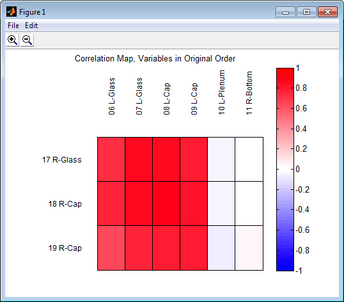 Correlation Map Preprocessing ZoomIn.png