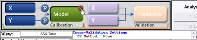 Cross validation icon Analysis window.png