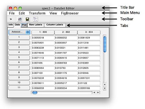 DataSetEditorWindow Layout.10.1.1.jpg