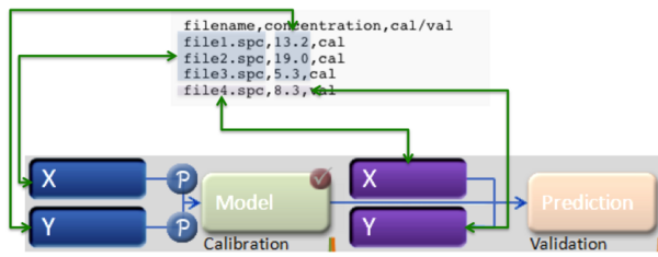 Experimentreadr diagram.png