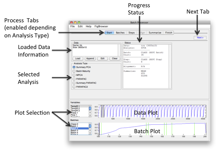 BSPC GUI