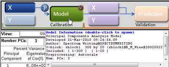 Information initial model.png