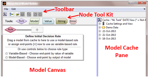 Hierarchicalmodelbuilder.png