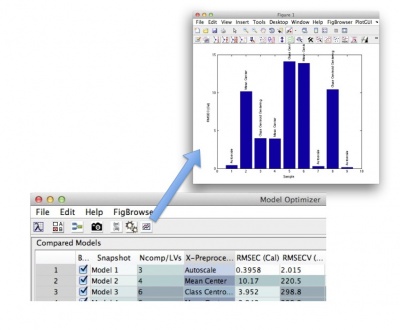 Optimizer Plot