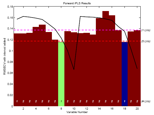 Ipls results 2.png