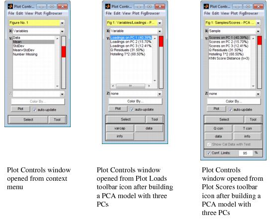 PlotControlsWindow Layout.11.1.2.jpg